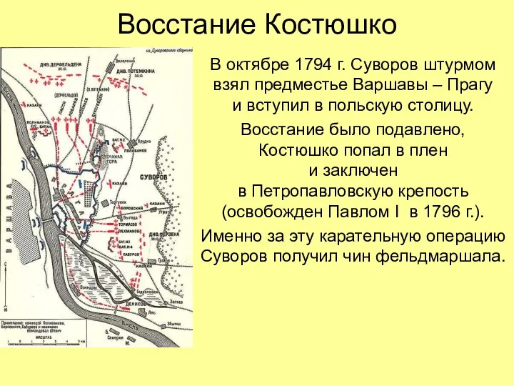 Восстание Костюшко В октябре 1794 г. Суворов штурмом взял предместье Варшавы – Прагу