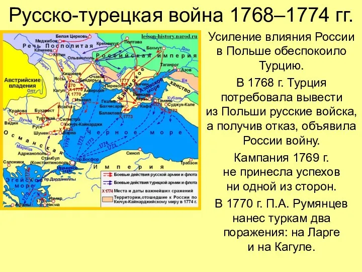 Русско-турецкая война 1768–1774 гг. Усиление влияния России в Польше обеспокоило Турцию. В 1768