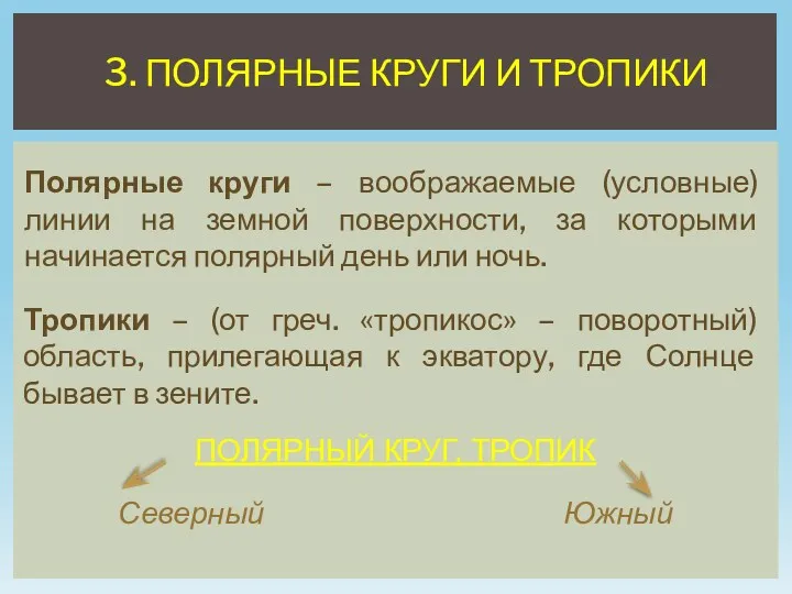 3. ПОЛЯРНЫЕ КРУГИ И ТРОПИКИ Полярные круги – воображаемые (условные)