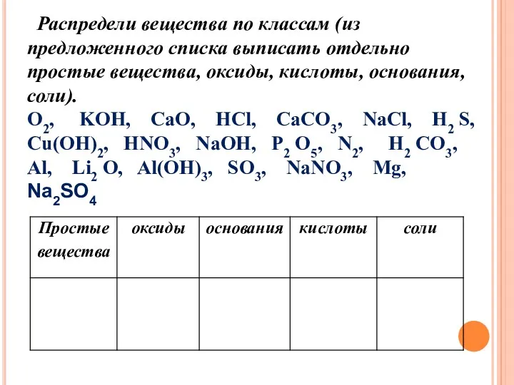 Распредели вещества по классам (из предложенного списка выписать отдельно простые