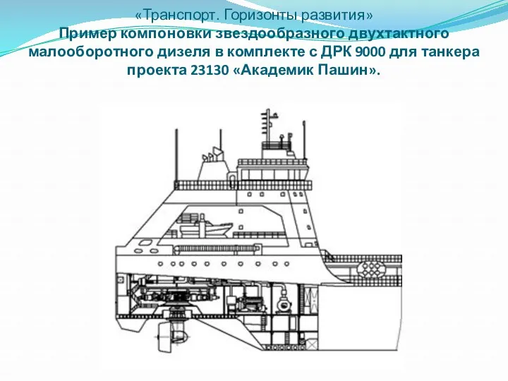 «Транспорт. Горизонты развития» Пример компоновки звездообразного двухтактного малооборотного дизеля в