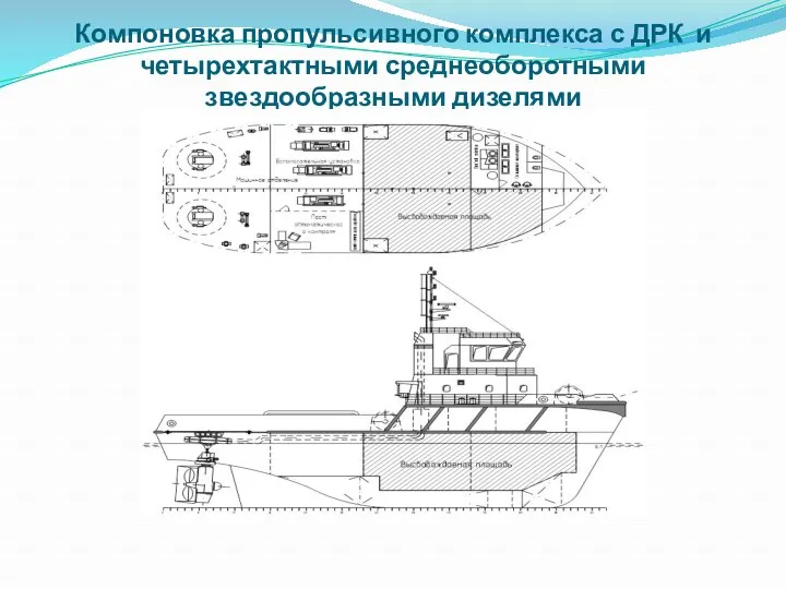 Компоновка пропульсивного комплекса с ДРК и четырехтактными среднеоборотными звездообразными дизелями