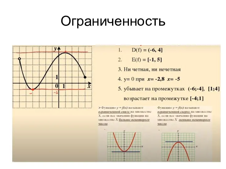 Ограниченность