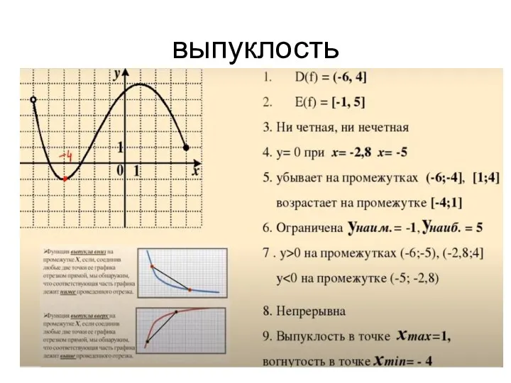 выпуклость