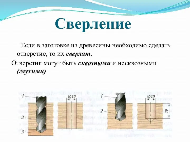 Сверление Если в заготовке из древесины необходимо сделать отверстие, то