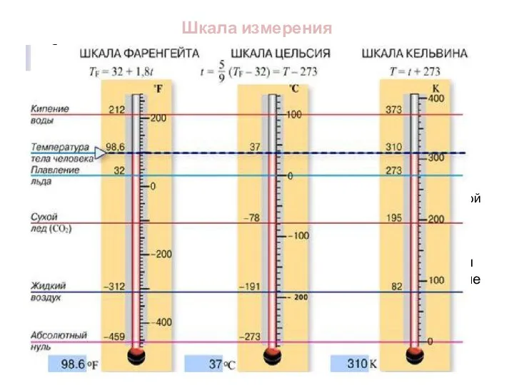 Шкала измерения Существует несколько различных температурных шкал, с помощью которых