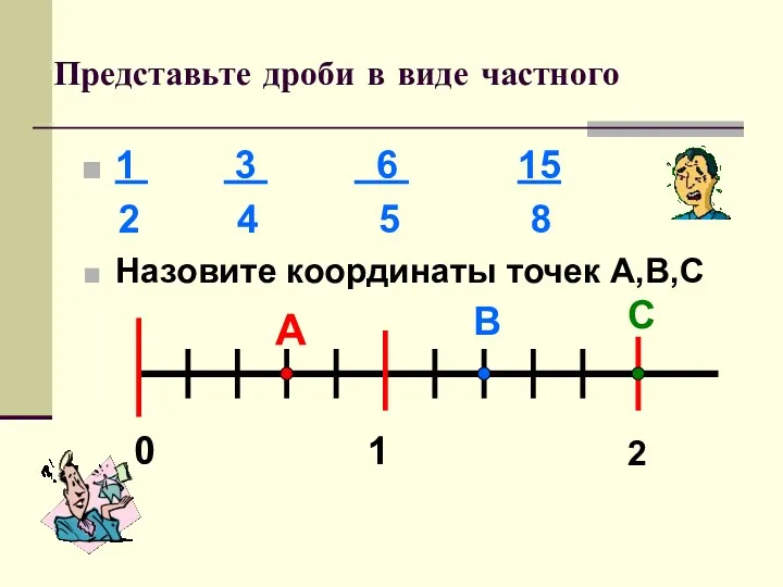 Представьте дроби в виде частного 1 3 6 15 2