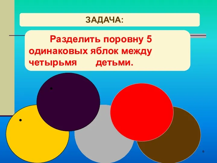 ЗАДАЧА: Разделить поровну 5 одинаковых яблок между четырьмя детьми. 2