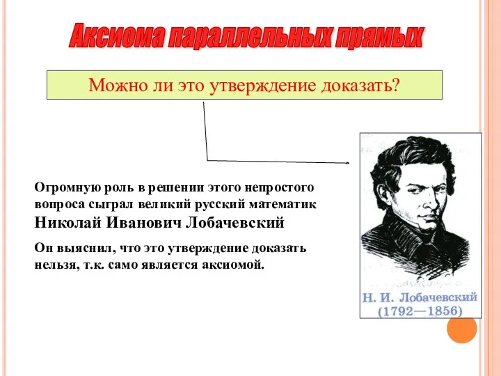 Аксиома параллельных прямых Можно ли это утверждение доказать? Огромную роль