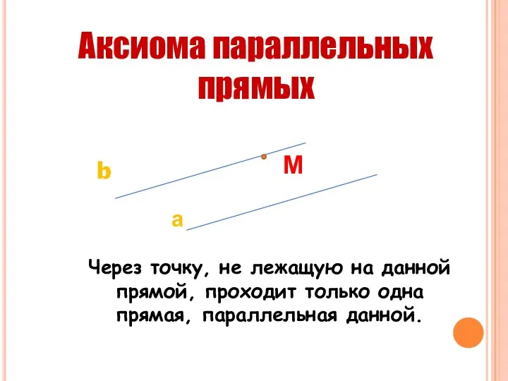 Аксиома параллельных прямых Через точку, не лежащую на данной прямой,