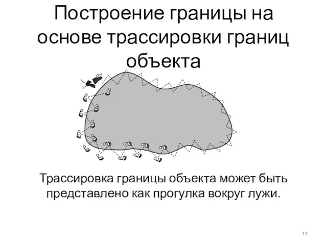 Построение границы на основе трассировки границ объекта Трассировка границы объекта