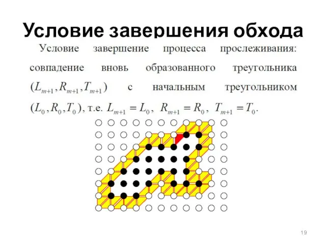 Условие завершения обхода