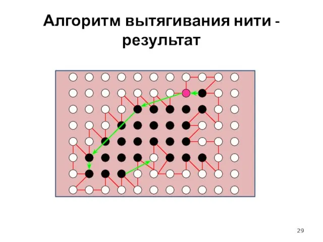 Алгоритм вытягивания нити - результат