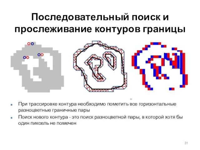 Последовательный поиск и прослеживание контуров границы При трассировке контура необходимо