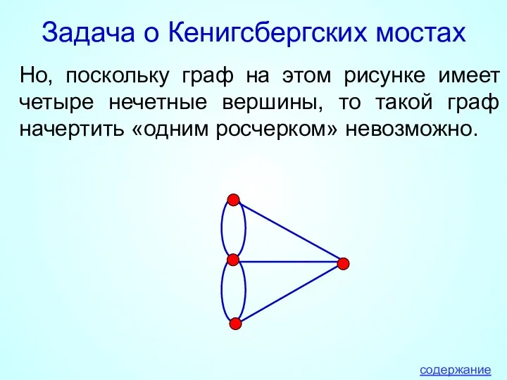 Задача о Кенигсбергских мостах Но, поскольку граф на этом рисунке