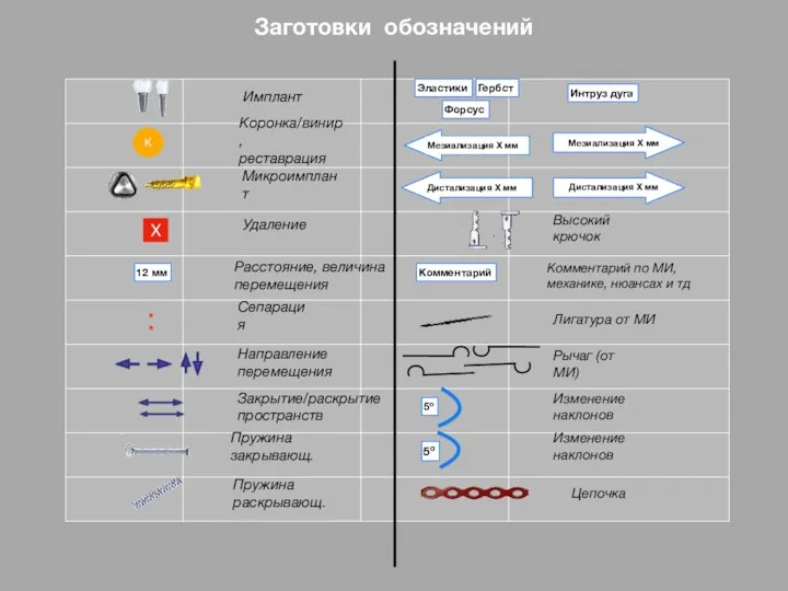 12 мм Эластики Гербст Форсус Изменение наклонов K Имплант Коронка/винир,