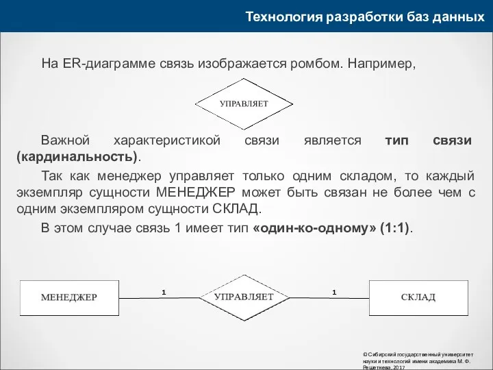 Технология разработки баз данных © Сибирский государственный университет науки и