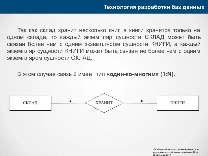 Технология разработки баз данных © Сибирский государственный университет науки и