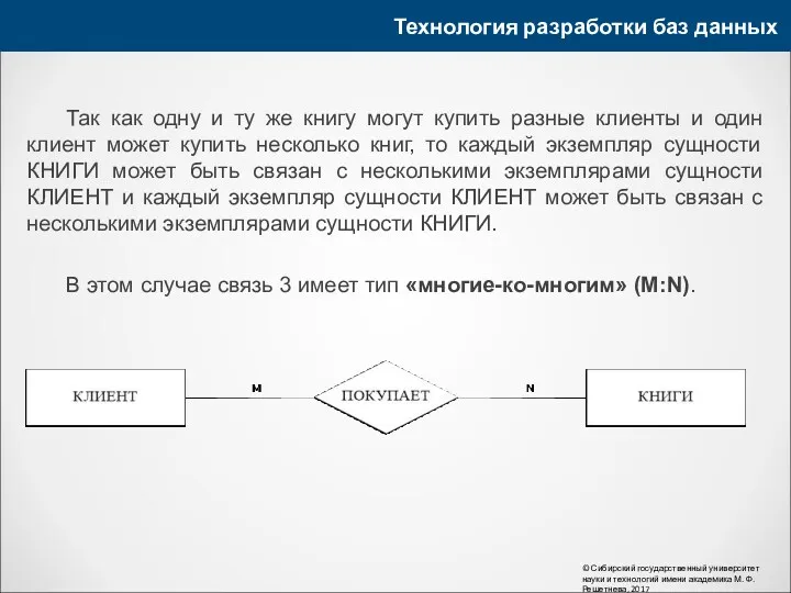 Технология разработки баз данных © Сибирский государственный университет науки и