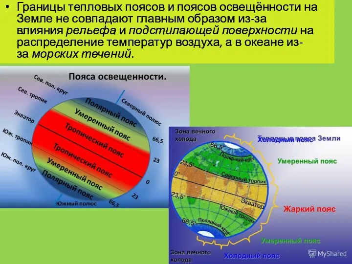 Границы тепловых поясов и поясов освещённости на Земле не совпадают