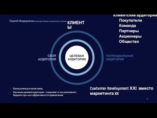 ПОТЕНЦИАЛЬНАЯ АУДИТОРИЯ Какая разница и какая связь. Изучение целевой аудитории