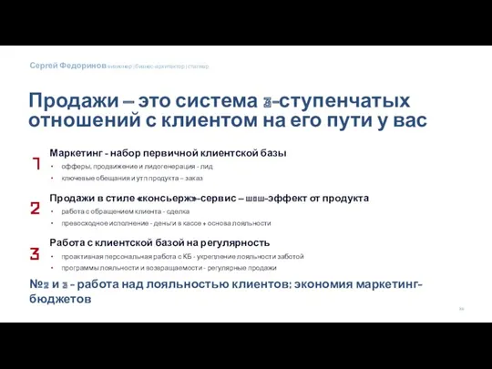 Признаки успешного продукта: Маркетинг - набор первичной клиентской базы офферы,