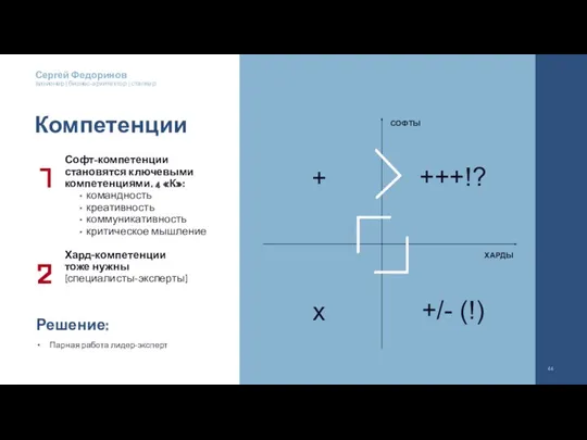 Компетенции + +++!? х +/- (!) Софт-компетенции становятся ключевыми компетенциями.