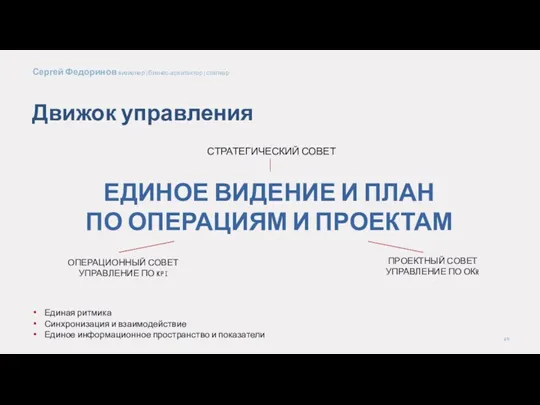 Движок управления ОПЕРАЦИОННЫЙ СОВЕТ УПРАВЛЕНИЕ ПО KPI СТРАТЕГИЧЕСКИЙ СОВЕТ ПРОЕКТНЫЙ