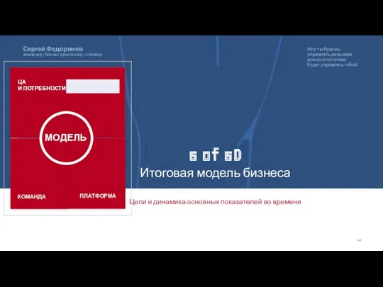 5 of 5D Итоговая модель бизнеса Цели и динамика основных