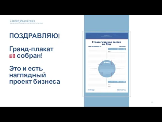 ПОЗДРАВЛЯЮ! Гранд-плакат 5D собран! Это и есть наглядный проект бизнеса