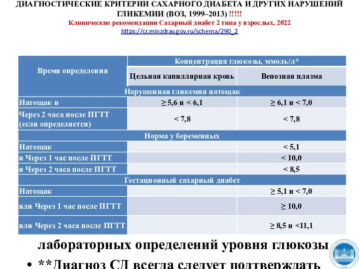 ДИАГНОСТИЧЕСКИЕ КРИТЕРИИ САХАРНОГО ДИАБЕТА И ДРУГИХ НАРУШЕНИЙ ГЛИКЕМИИ (ВОЗ, 1999–2013)