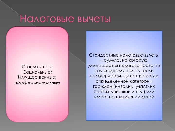 Налоговые вычеты Стандартные; Социальные; Имущественные; профессиональные Стандартные налоговые вычеты –