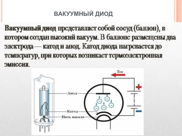 ВАКУУМНЫЙ ДИОД