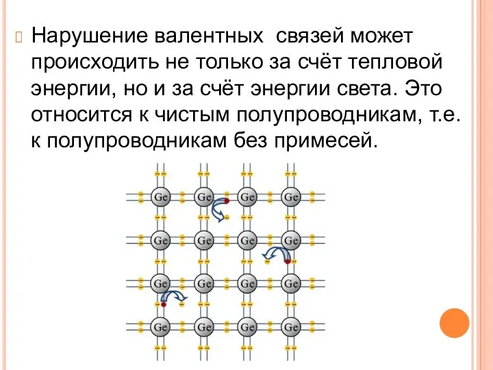 Нарушение валентных связей может происходить не только за счёт тепловой