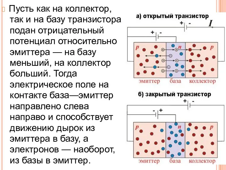 Пусть как на коллектор, так и на базу транзистора подан