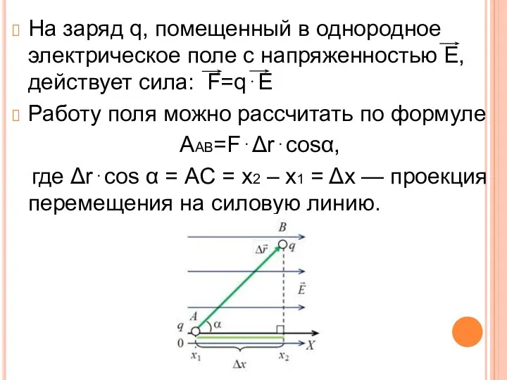 На заряд q, помещенный в однородное электрическое поле с напряженностью