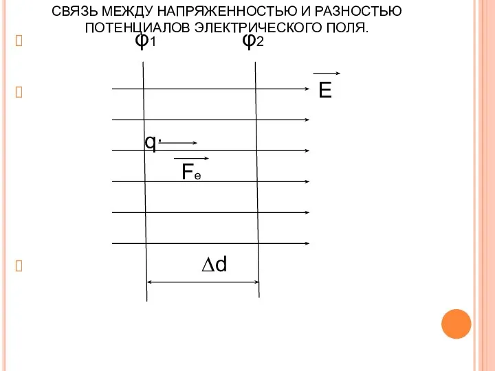 СВЯЗЬ МЕЖДУ НАПРЯЖЕННОСТЬЮ И РАЗНОСТЬЮ ПОТЕНЦИАЛОВ ЭЛЕКТРИЧЕСКОГО ПОЛЯ. φ1 φ2 E q∙ Fe ∆d