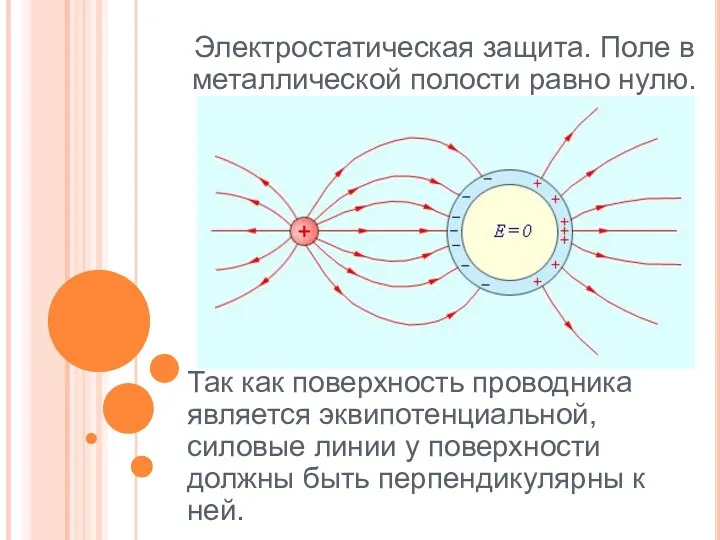 Электростатическая защита. Поле в металлической полости равно нулю. Так как