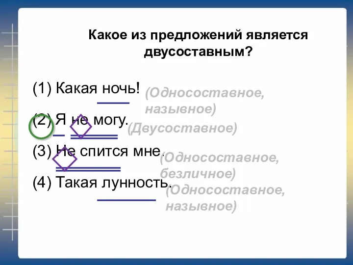 Какое из предложений является двусоставным? (1) Какая ночь! (2) Я