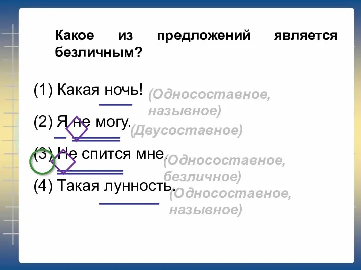 Какое из предложений является безличным? (1) Какая ночь! (2) Я