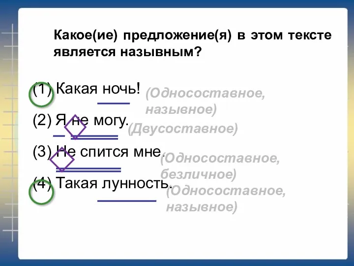 Какое(ие) предложение(я) в этом тексте является назывным? (1) Какая ночь!