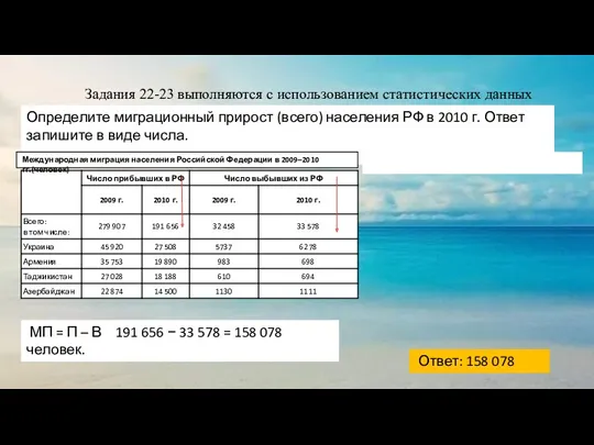 Задания 22-23 выполняются с использованием статистических данных Определите миграционный прирост