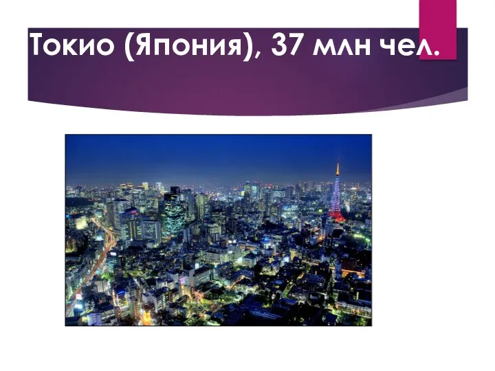 Токио (Япония), 37 млн чел.