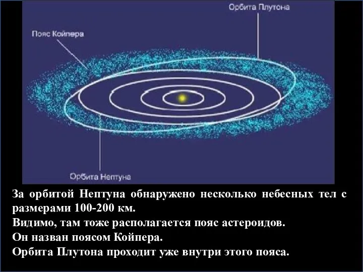 За орбитой Нептуна обнаружено несколько небесных тел с размерами 100-200