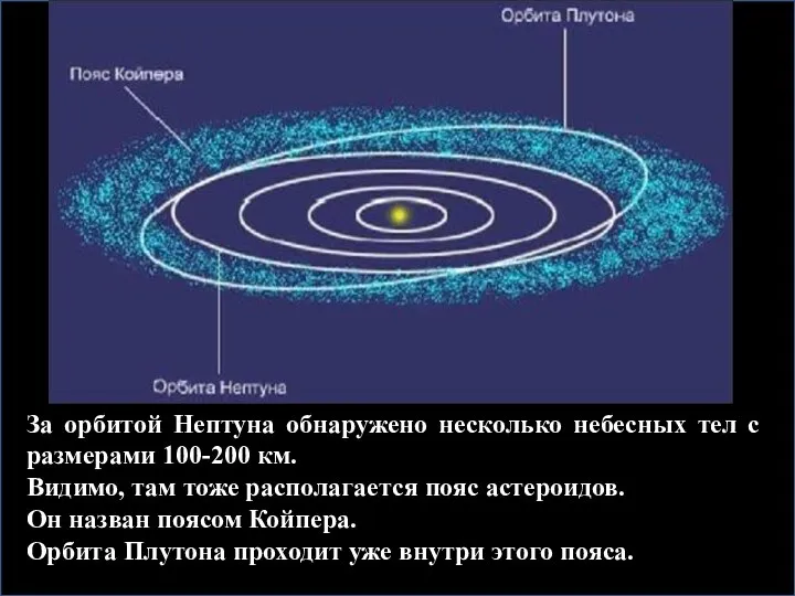 За орбитой Нептуна обнаружено несколько небесных тел с размерами 100-200 км. Видимо, там