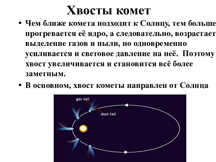 Хвосты комет Чем ближе комета подходит к Солнцу, тем больше прогревается её ядро,