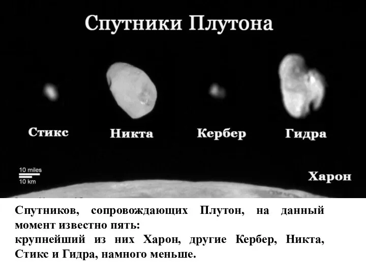 Спутников, сопровождающих Плутон, на данный момент известно пять: крупнейший из них Харон, другие