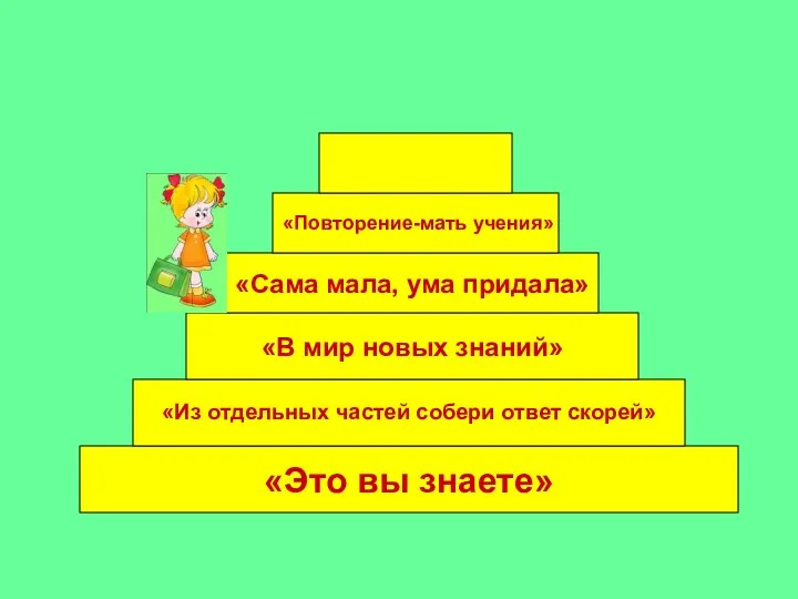 «Это вы знаете» «Из отдельных частей собери ответ скорей» «В