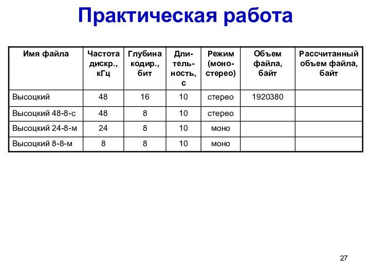 Практическая работа