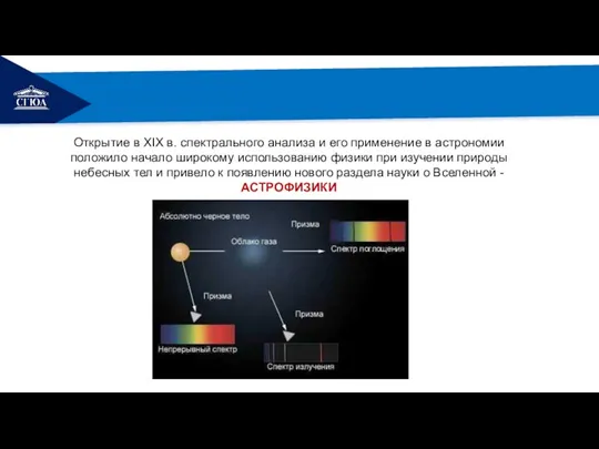 РЕМОНТ Открытие в XIX в. спектрального анализа и его применение
